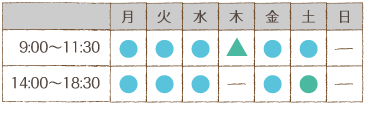 藤本歯科医院 診療時間のご案内